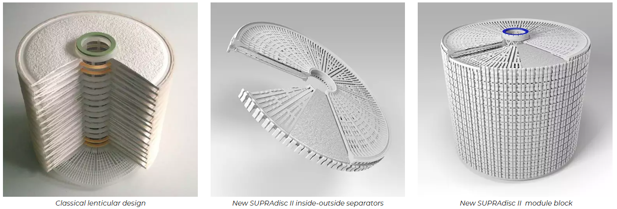 PALL Supradisc II 02