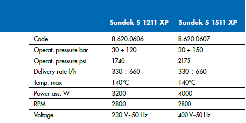 Sundex 5 XP