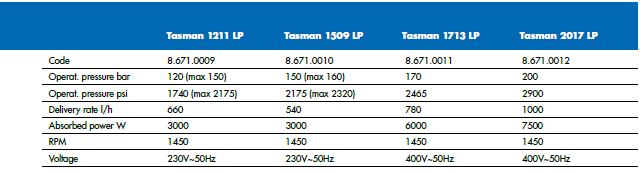 Tasman 1211 LP