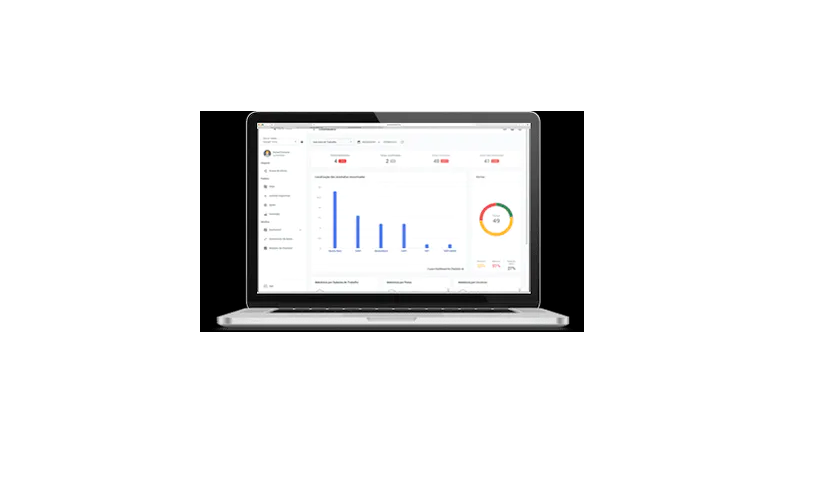 Platform for analysis and decision making