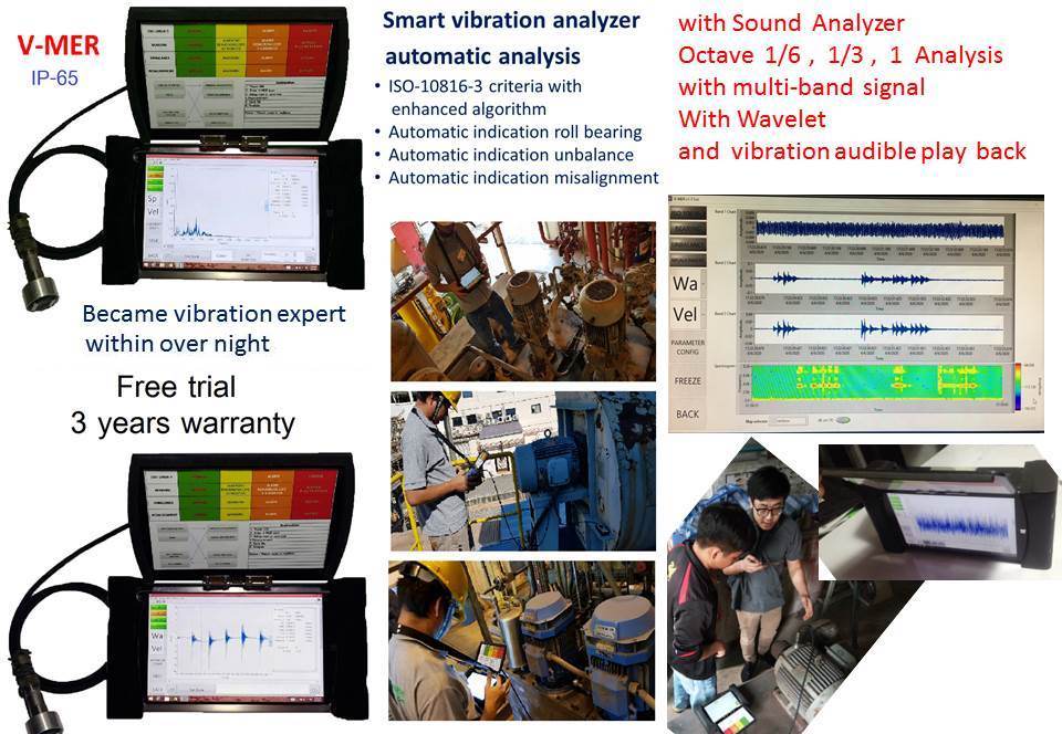Iso Vibration Standards