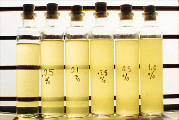 Oil Removal